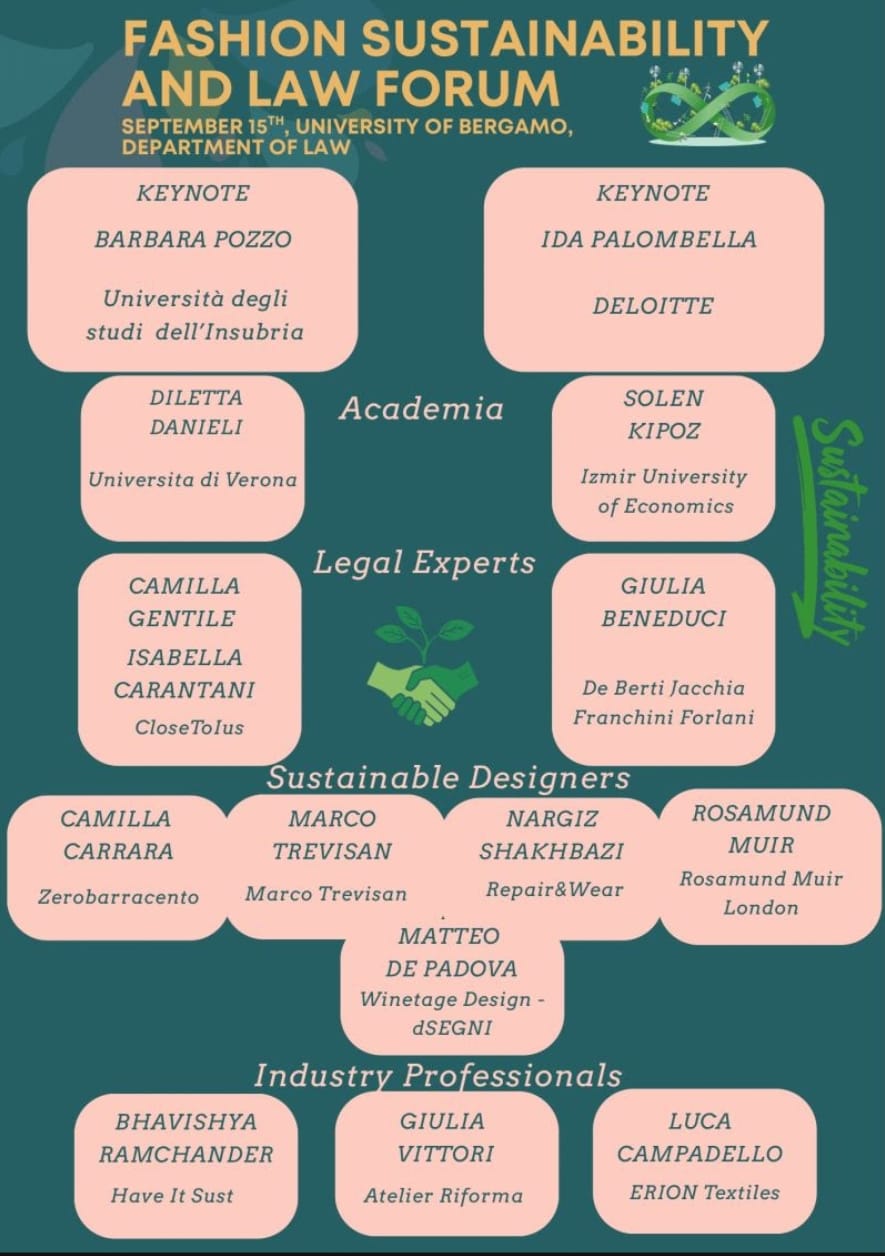 FashionSustainability